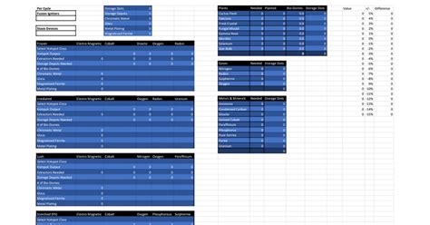 Fusion Ignitor & Stasis Device farm calculator : r  .